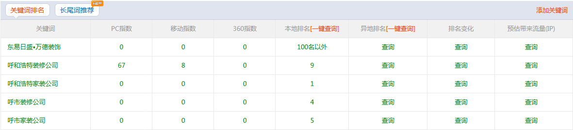 ag�ٷ���վ��(����)��ҳ���